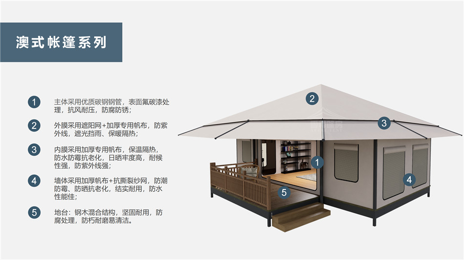 宾县户外野奢帐篷></p><p>此外，生物荧光照明系统还为户外露营增添了一份别样的乐趣。在夜晚，你可以躺在帐篷里，仰望星空，欣赏着周围闪烁的荧光，仿佛置身于一个神秘的童话世界。孩子们会对这神奇的光芒充满好奇，围绕着帐篷嬉戏玩耍，感受大自然赋予的独特魅力。这种独特的体验，将成为你与家人、朋友之间珍贵的回忆，让户外露营变得更加难忘。</p><p>对于追求高品质户外生活的人们来说，生物荧光照明系统的户外野奢帐篷无疑是一个绝佳的选择。它不仅提供了舒适的住宿环境，还为你带来了与自然亲密接触的独特机会。在这个快节奏的时代，让我们放慢脚步，走进大自然，感受生物荧光照明系统带来的奇妙夜晚，开启一场别样的户外野奢之旅。</p><p>随着技术的不断进步，相信生物荧光照明系统将会在未来的户外领域得到更广泛的应用。它将为更多的人带来独特的户外体验，让我们在享受自然的同时，也能领略到科技与自然相结合的无限魅力。让我们一起期待这个充满奇幻光芒的未来户外世界，迎接更多惊喜与美好的到来。</p>    </article>
    <span class=